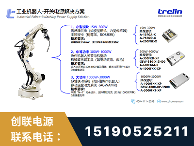 海东-工业机器人-开关电源解决方案